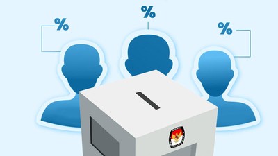 10 Provinsi Penentu Kemenangan Anies, Prabowo, &&nbsp;Ganjar.