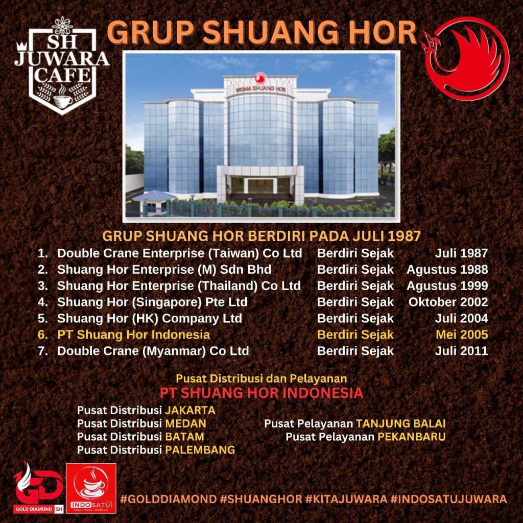Kini Hadir Di indonesia KOPI JUAWARA SH JUWARA CAFE Kopi Kesehatan Terbaik Di&nbsp;Dunia