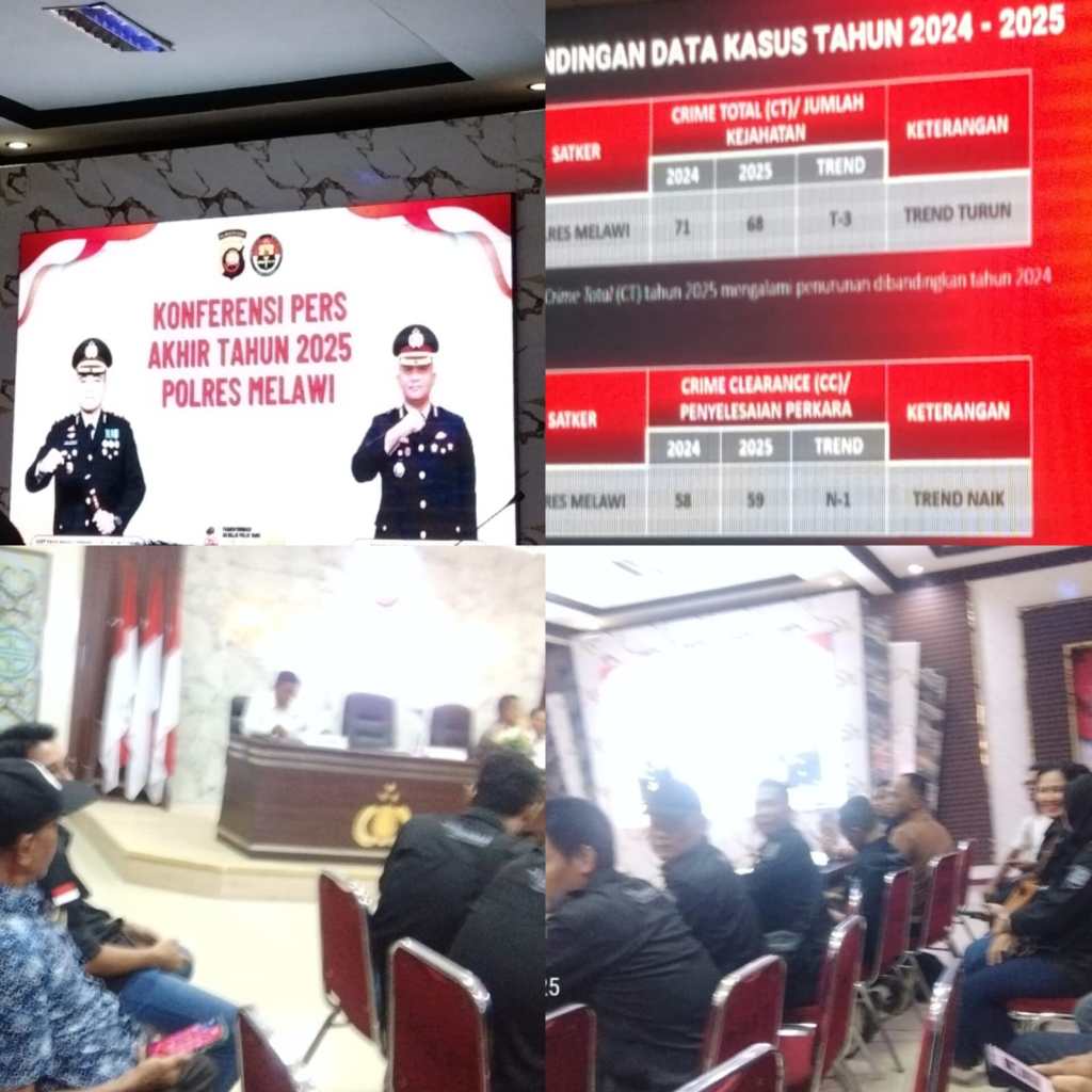 menggelar kegiatan Rilis Akhir Tahun 2025 sebagai bentuk transparansi dan akuntabilitas kinerja&nbsp;kepolisian